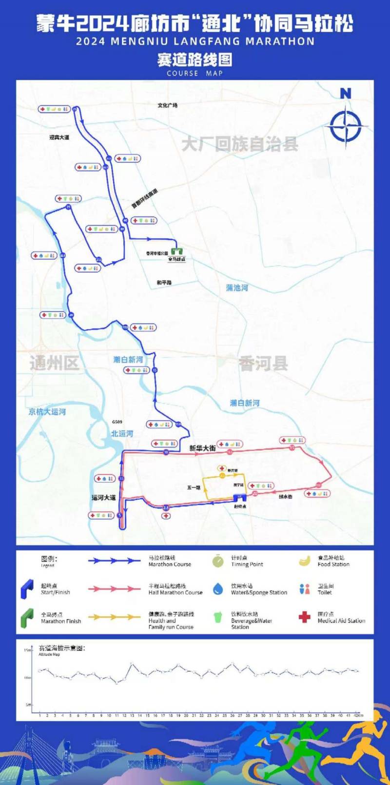 2024廊坊通北協(xié)同馬拉松比賽路線（附圖示）