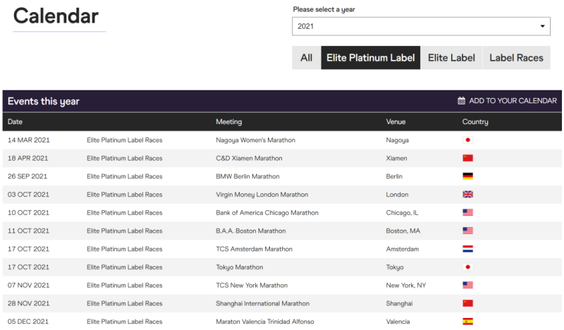廈門馬拉松是什么級(jí)別的賽事？