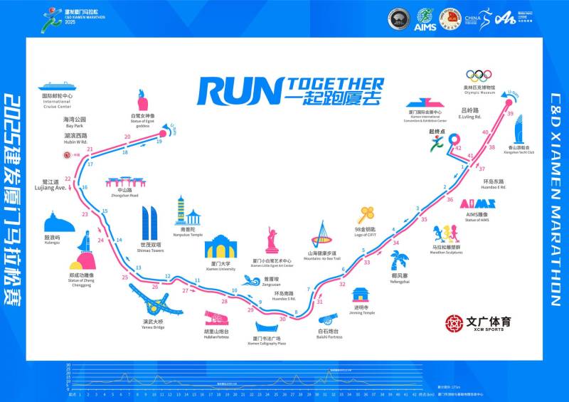 2025年廈門(mén)馬拉松報(bào)名指南（時(shí)間+入口+路線）