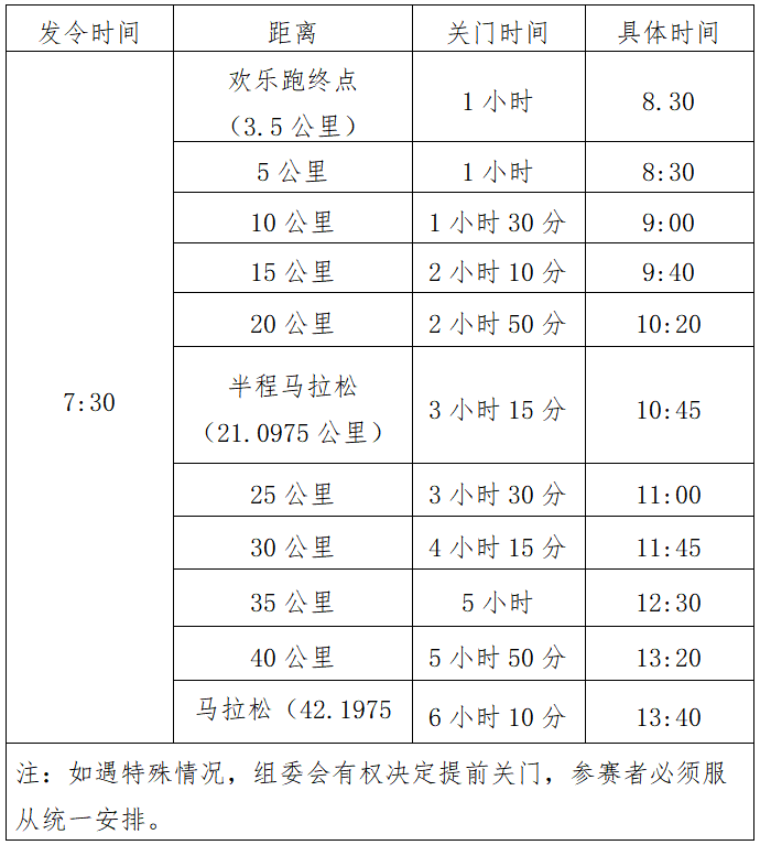2024湖州馬拉松(賽事規(guī)程) 2024湖州馬拉松(賽事規(guī)程)