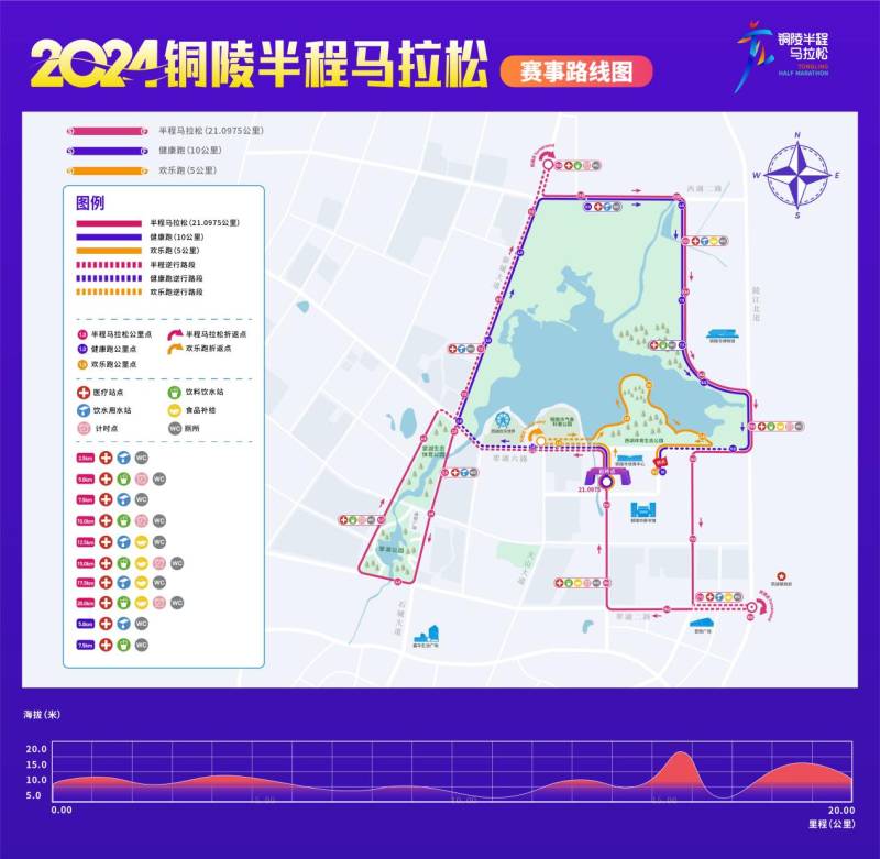 2024銅陵半程馬拉松(賽事日歷+人數(shù)+路線)(11) 2024銅陵半程馬拉松(賽事日歷+人數(shù)+路線)(11)