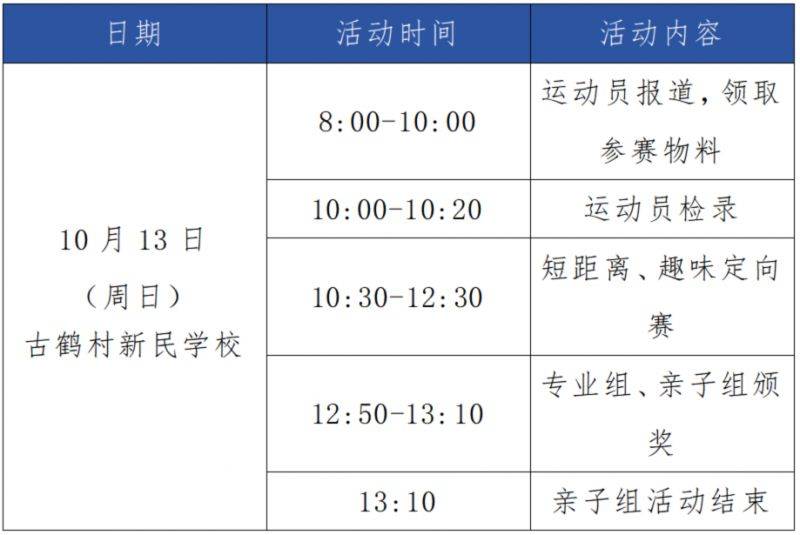 2024中山三鄉(xiāng)半程馬拉松定向賽競賽報名指南(時間+地點+入口)(4) 2024中山三鄉(xiāng)半程馬拉松定向賽競賽報名指南(時間+地點+入口)(4)