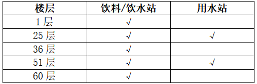 2024杭州高塔競速賽(賽事規(guī)程) 2024杭州高塔競速賽(賽事規(guī)程)