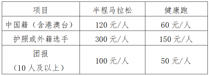 2024澄邁半程馬拉松(賽事規(guī)程)(2) 2024澄邁半程馬拉松(賽事規(guī)程)(2)