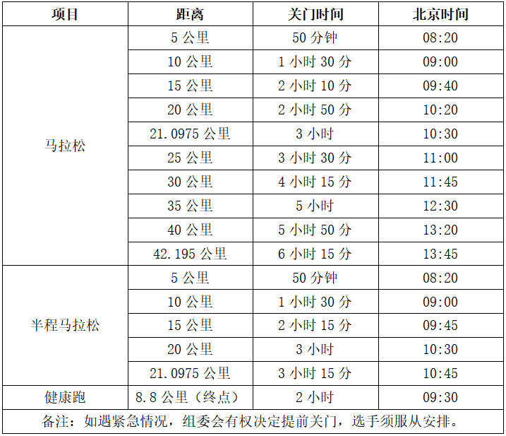2024特步晉江馬拉松賽(賽事規(guī)程) 2024特步晉江馬拉松賽(賽事規(guī)程)