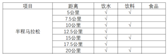 2024中國北極漠河冰雪馬拉松(賽事規(guī)程)（2）