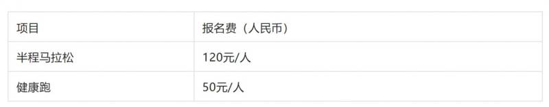 2024北京亦莊半程馬拉松報(bào)名費(fèi)用多少錢? 2024北京亦莊半程馬拉松報(bào)名費(fèi)用多少錢?