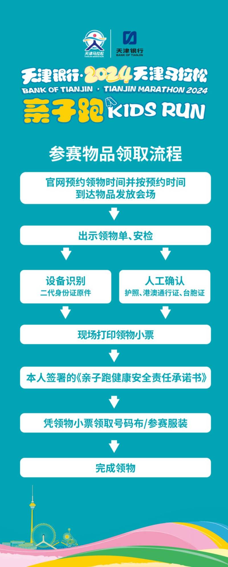 2024天津馬拉松親子跑參賽物品領(lǐng)取須知(2) 2024天津馬拉松親子跑參賽物品領(lǐng)取須知(2)