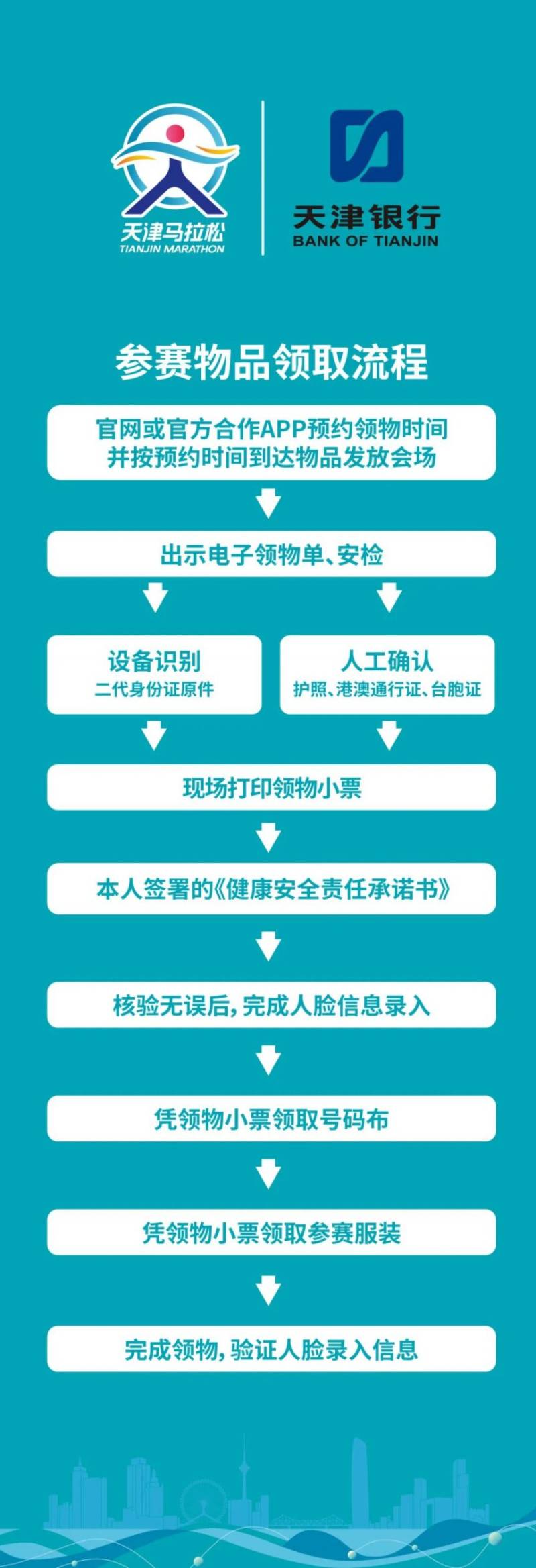 2024天津馬拉松參賽物品領(lǐng)物時(shí)間及地點(diǎn)