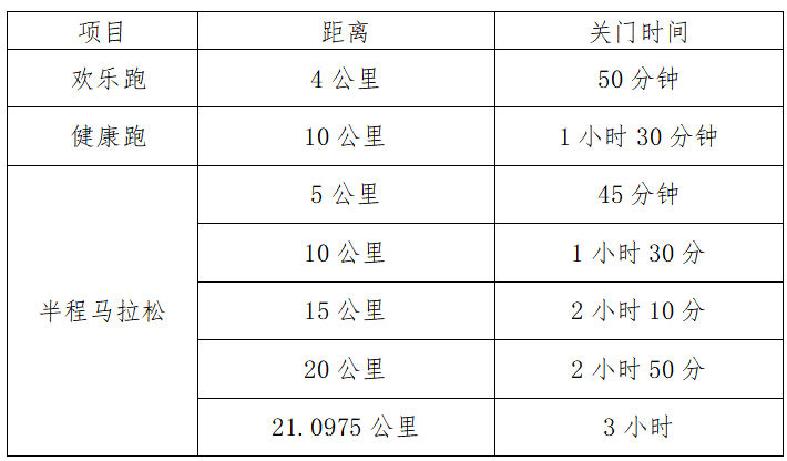 2024第九屆大覺山半程馬拉松競賽規(guī)程
