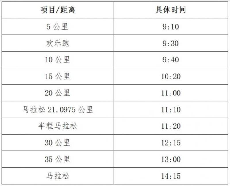 2024昆山馬拉松競賽辦法（2）