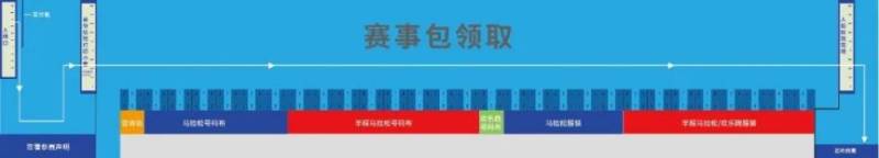 2024大連馬拉松賽領物須知（2）