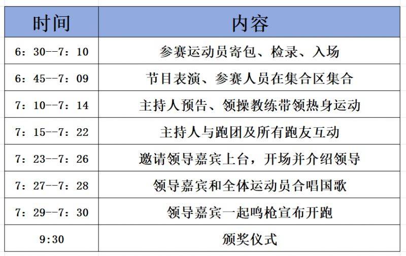 漳州市2024郭坑鄉(xiāng)村半程馬拉松賽事流程是怎樣的？