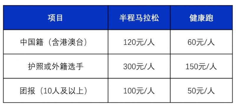 2024海南東方半程馬拉松報(bào)名須知