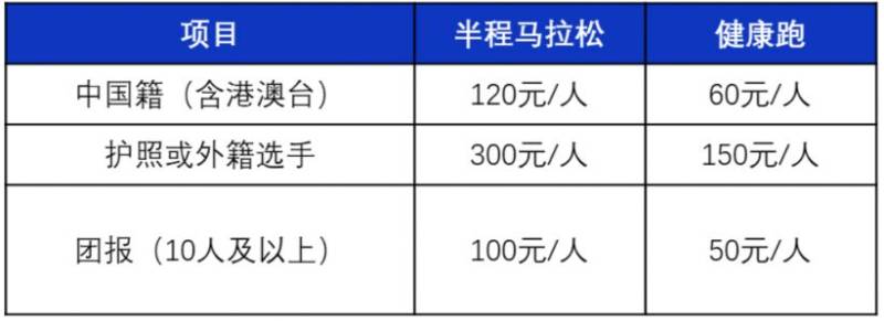 2024海南東方半程馬拉松競(jìng)賽規(guī)程（3）