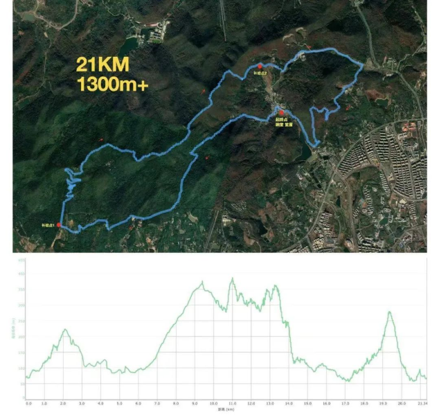 2024山徑探索十月訓練賽(賽事規(guī)程)