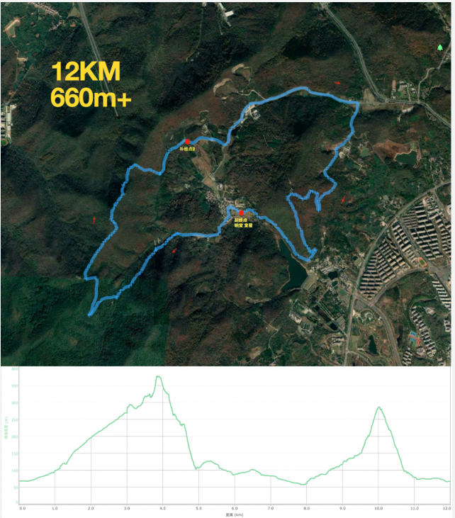 2024山徑探索十月訓練賽(賽事規(guī)程)（2）