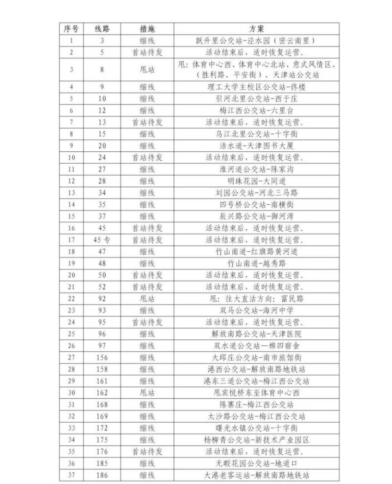 2024天津馬拉松賽事期間公交線路臨時調整的公告