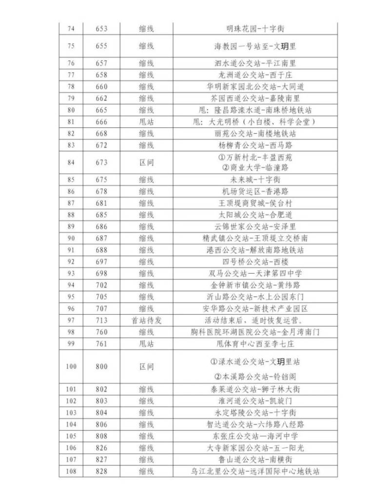 2024天津馬拉松賽事期間公交線路臨時調整的公告（3）