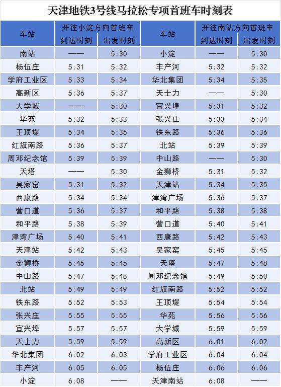 2024天津馬拉松期間天津地鐵運營時間調整（3）