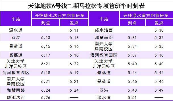 2024天津馬拉松期間天津地鐵運營時間表（最新）（7）