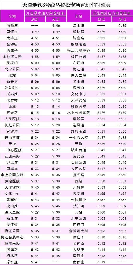 2024天津馬拉松期間天津地鐵運營時間表（最新）（6）