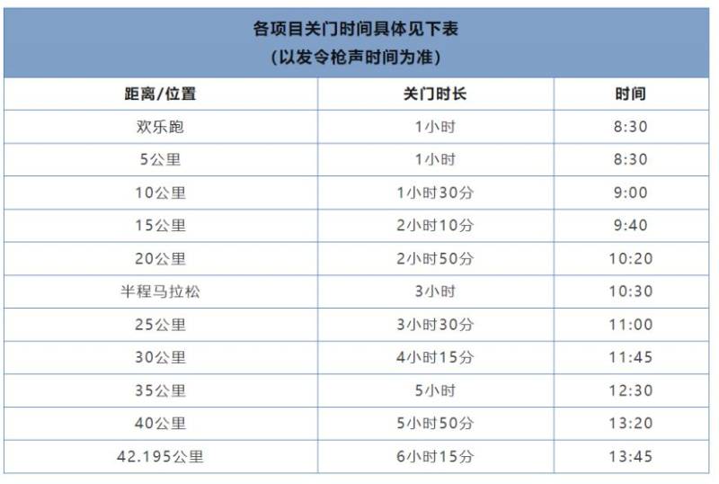 2024瓊海博鰲馬拉松競(jìng)賽規(guī)程（路線+獎(jiǎng)金+報(bào)名費(fèi)）