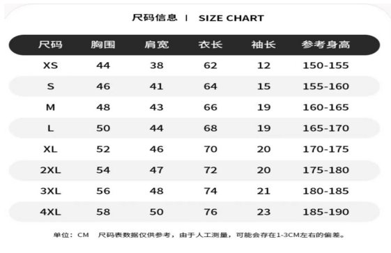 2024第五屆北京四峰越野挑戰(zhàn)賽(賽事規(guī)程)（7）