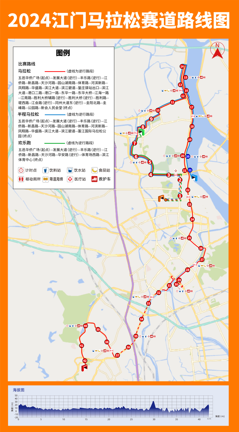 2024江門馬拉松賽(賽事日歷+人數(shù)+路線)（11）