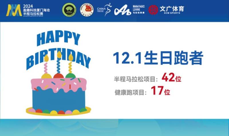 2024廈門海滄半程馬拉松賽抽簽結(jié)果出爐（附查詢指南）（7）