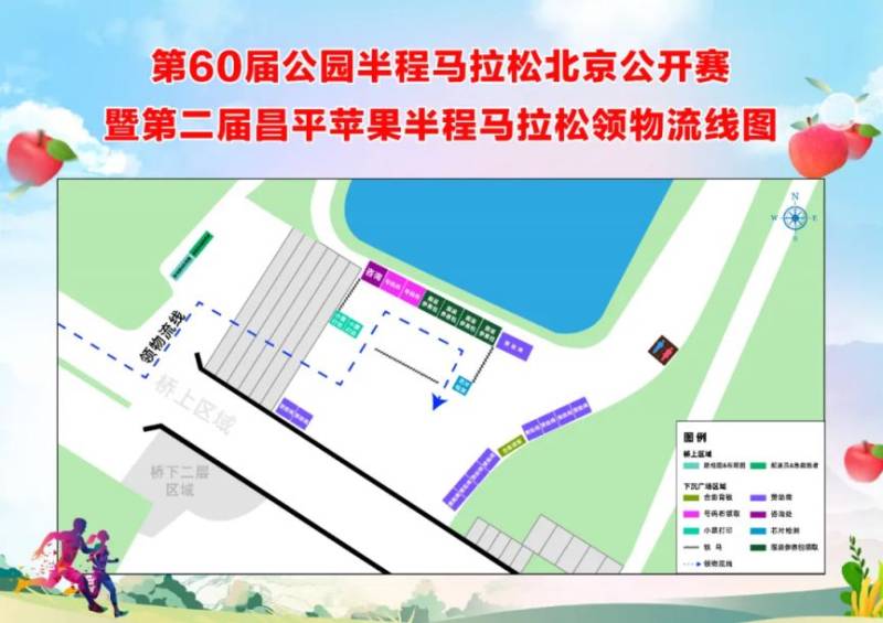 2024北京第二屆昌平蘋果半馬參賽包領(lǐng)物指南