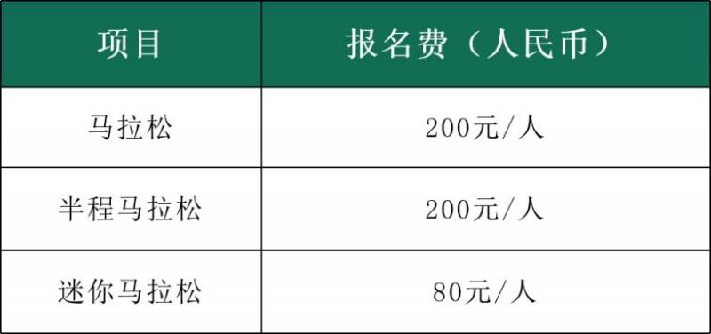 2024橫琴馬拉松報(bào)名攻略（時(shí)間+入口+流程+費(fèi)用）