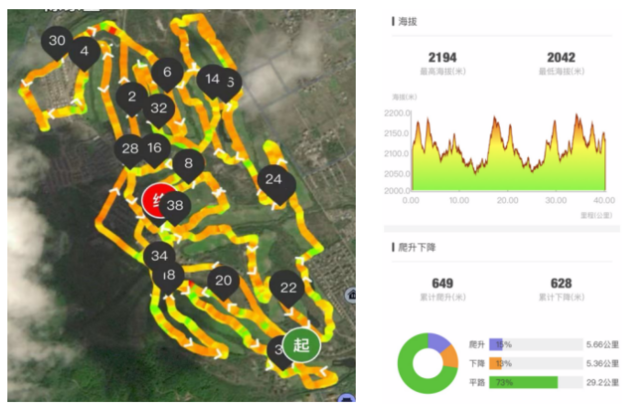 2024大理云上蒼海越野跑(賽事規(guī)程)