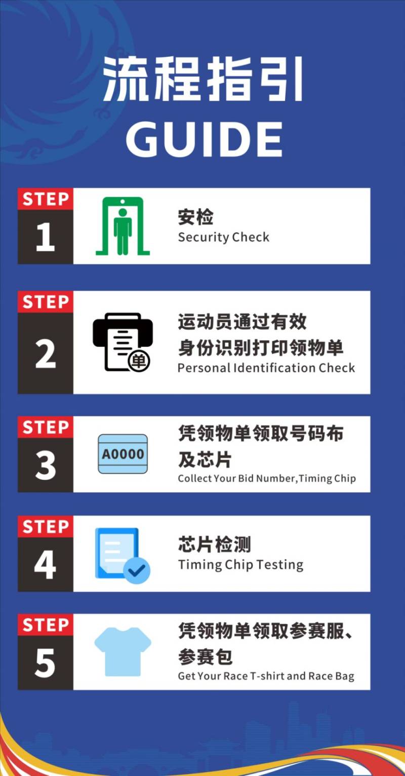 2024成都馬拉松領(lǐng)取物指南（時間+地點(diǎn)+流程））