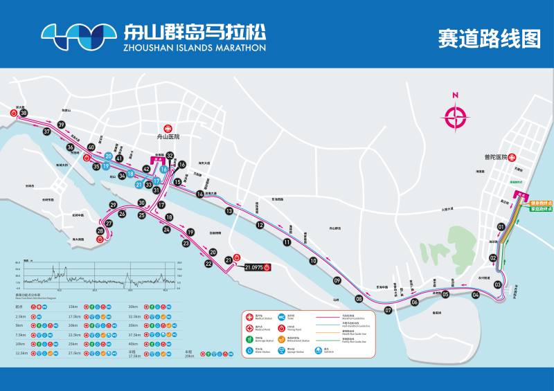2024舟山群島馬拉松(賽事日歷+人數(shù)+路線)（11）