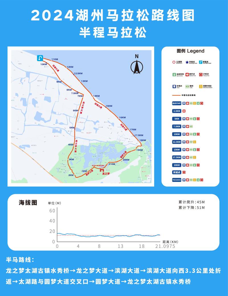 2024湖州馬拉松(賽事日歷+人數(shù)+路線)（12）