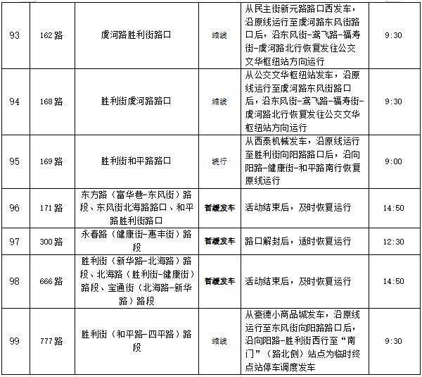  歌爾?2024濰坊馬拉松公交線路調(diào)整方案（10）