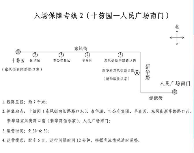 2024濰坊馬拉松交通保障專線（2）