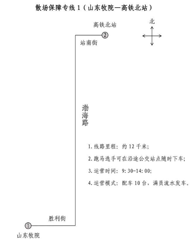 2024濰坊馬拉松交通保障專線（5）