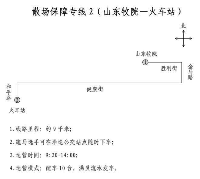 2024濰坊馬拉松交通保障專線（6）
