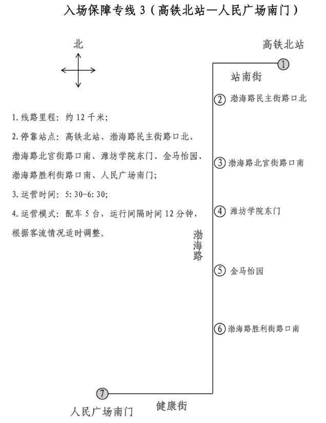 2024濰坊馬拉松交通保障專線（3）