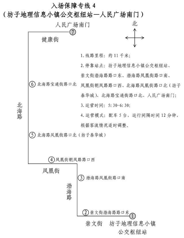 2024濰坊馬拉松交通保障專線（4）