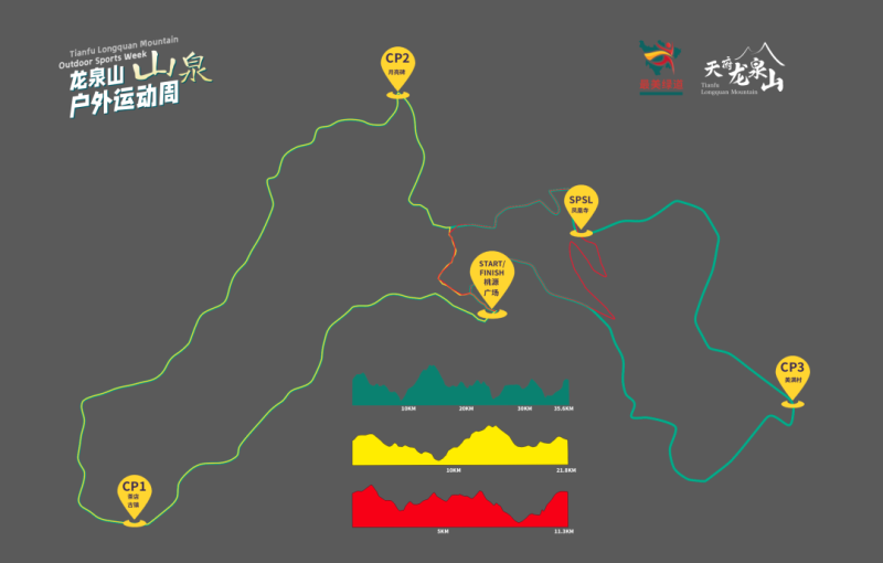 2024第三屆蜀巴古道山徑賽(賽事規(guī)程)（2）