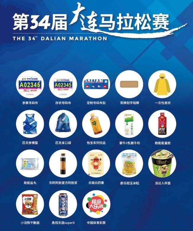 2024大連馬拉松參賽物資有哪些？