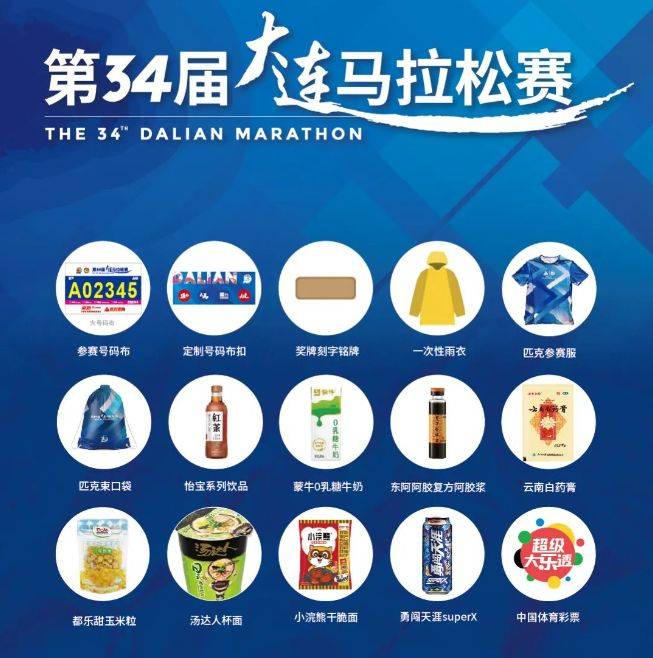 2024大連馬拉松參賽物資有哪些？（3）