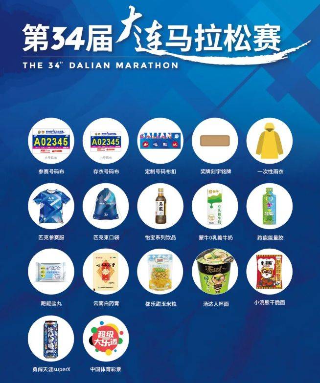 2024大連馬拉松參賽物資有哪些？（2）