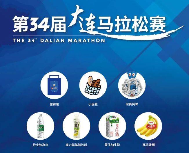 2024大連馬拉松完賽包物資有哪些？（3）