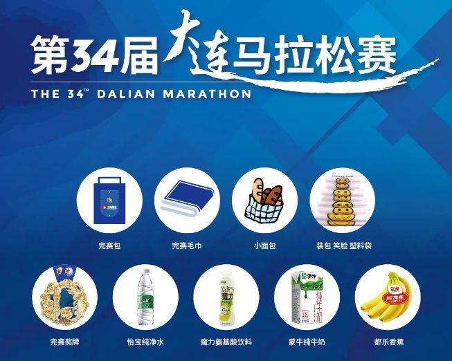 2024大連馬拉松完賽包物資有哪些？（2）