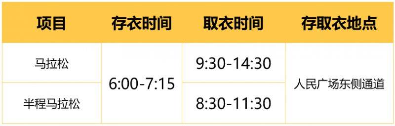 歌爾·2024濰坊馬拉松競賽規(guī)程最新補充通知（3）