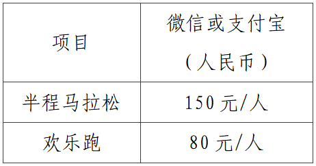 2024連州半程馬拉松(賽事規(guī)程)（2）